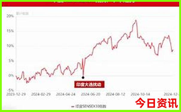 北京都有哪些好玩的地方