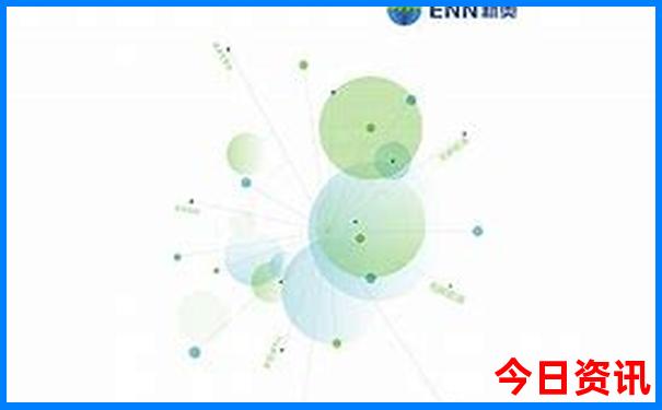 江苏省哪里好玩景点排名