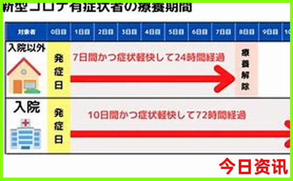 成都一日游必去的地方有哪些