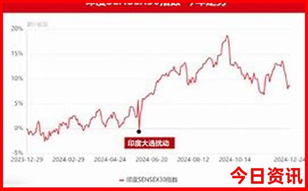 黄龙溪古镇一日游攻略