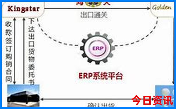 十一假期适合去哪里玩旅游