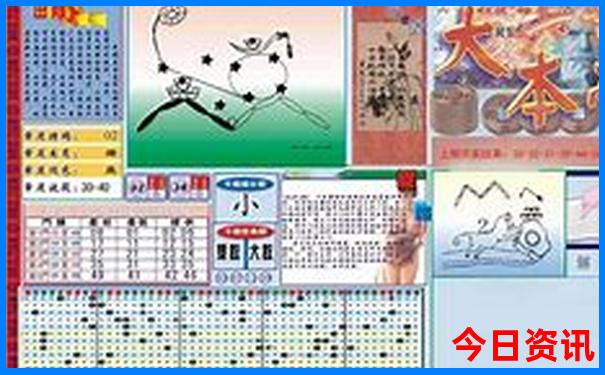 保山市内一日游最好的去处
