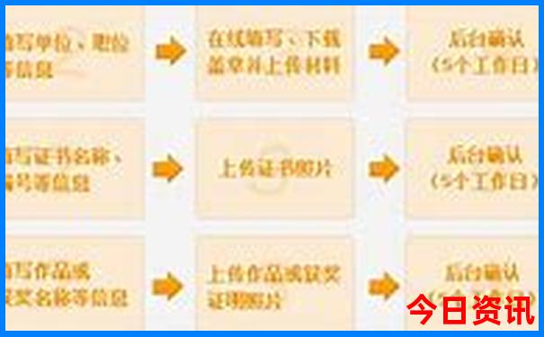 赣州景点十大旅游景点
