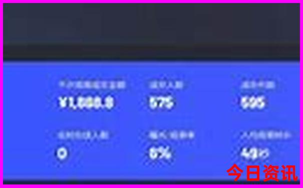 中国物价最低的城市