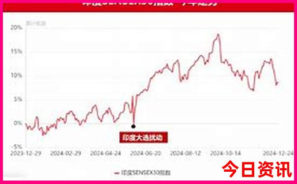 广元周边游景点大全 自驾车旅游