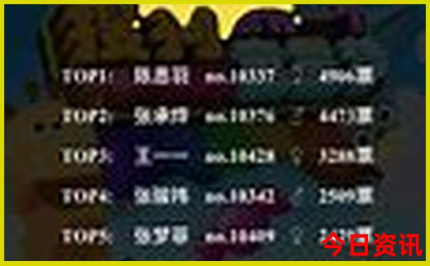 西安二日游最佳攻略