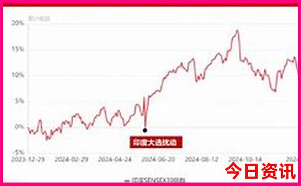 福建避暑胜地有哪些