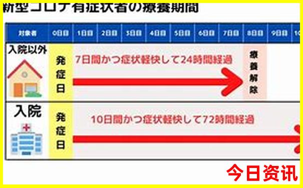 五六天适合去哪里旅游
