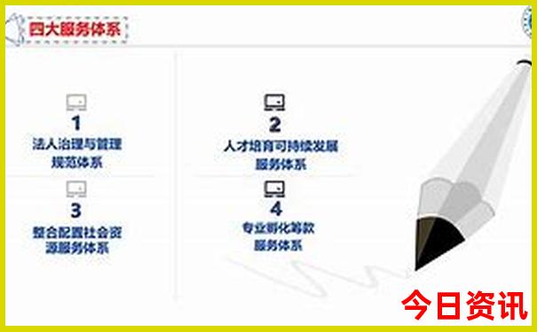 龙门旅游景点大全排名