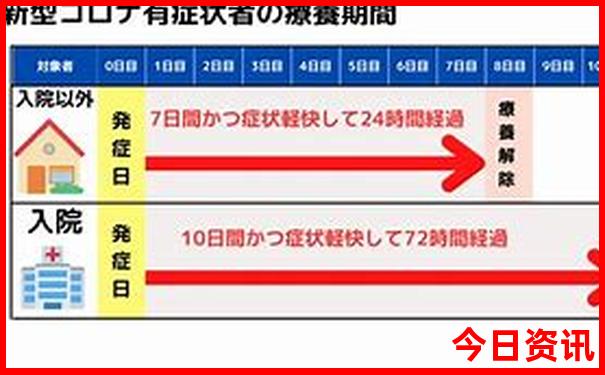 清远一日游最佳景点