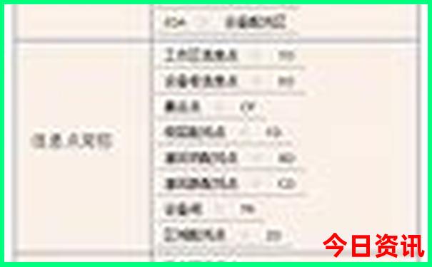 大同一天一日游去哪里最好