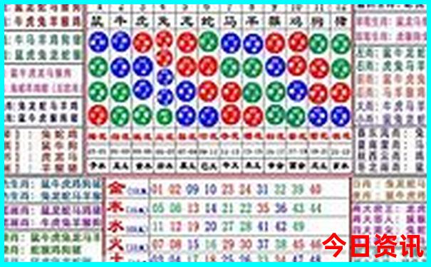 新疆克拉玛依旅游景点